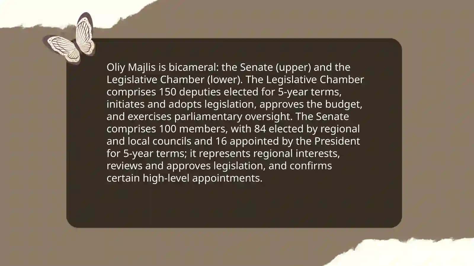 History and Evolution of the Oliy Majlis 4