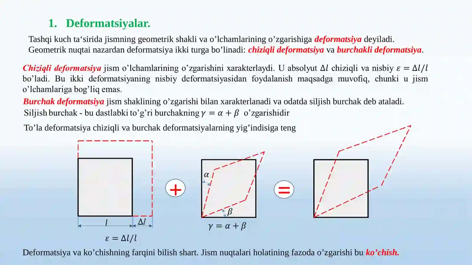 Deformatsiyaturlar va deformatsiya energiyasi 4