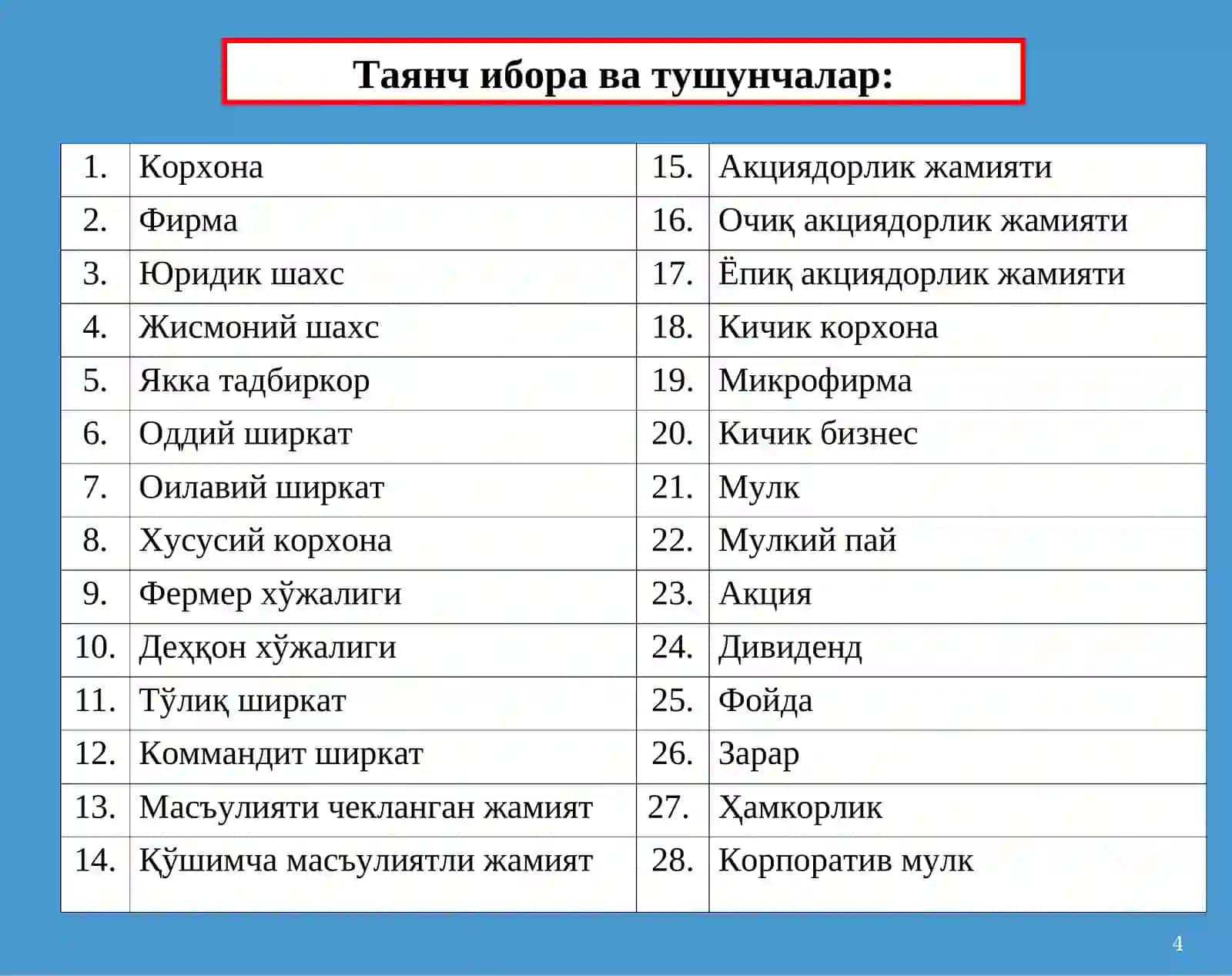 ФИРМА ВА УЛАРНИНГ ТАШКИЛИЙ-ИҚТИСОДИЙ АСОСЛАРИ 4