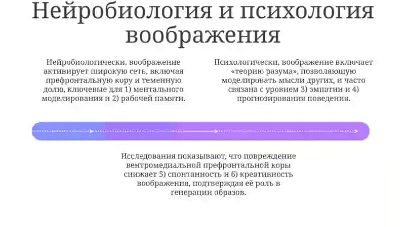 Воображение 4