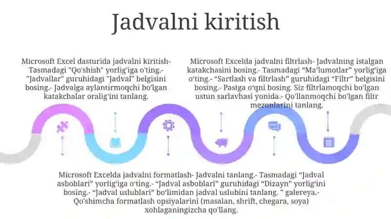 Microsoft Excel Dasturida Jadval Yaratish Filtirlash 4