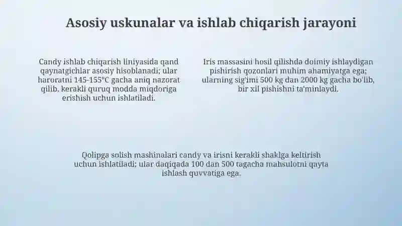 Zamonaviy konfet va iris ishlab chiqarish liniyalari 4