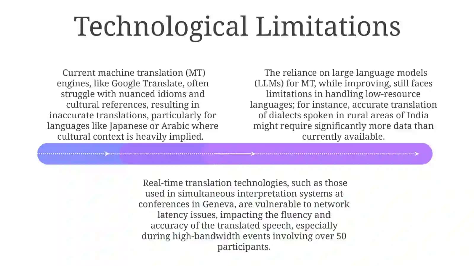 Issues and problems in translation 4