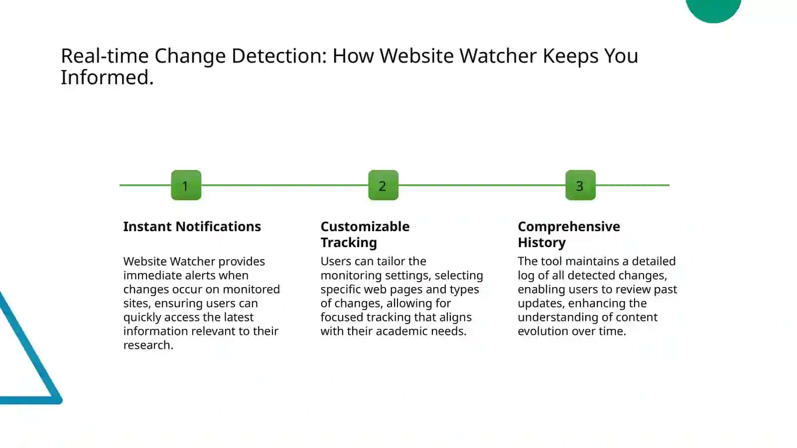 Website Watcher 21BT0114 4