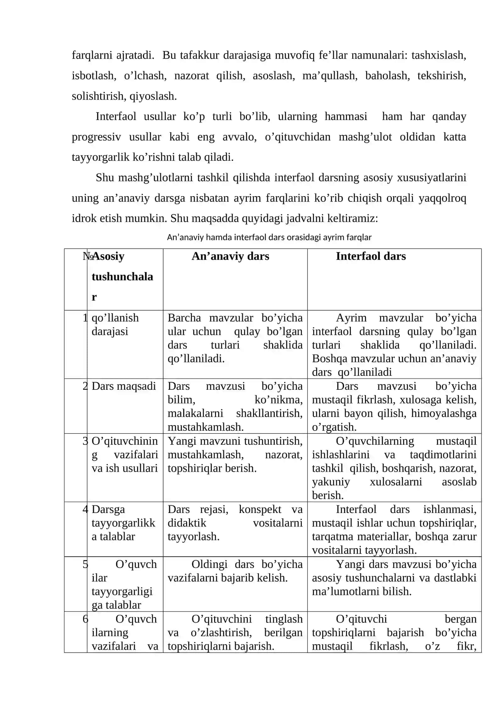 Umumtalim maktablarida tarbiya fanini o’qitish jarayonida interfaol metodlaridan foydalanish 4