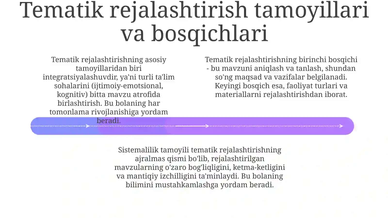 MTTda talimiy jarayonni mavzuli rejalashtirish tartibi 4