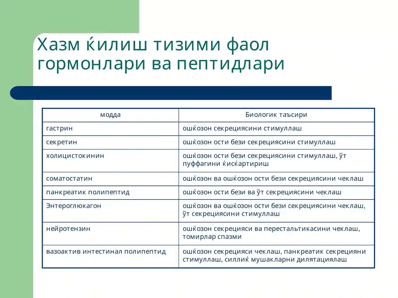 Хазм ќилиштизими патофизиологияси 4