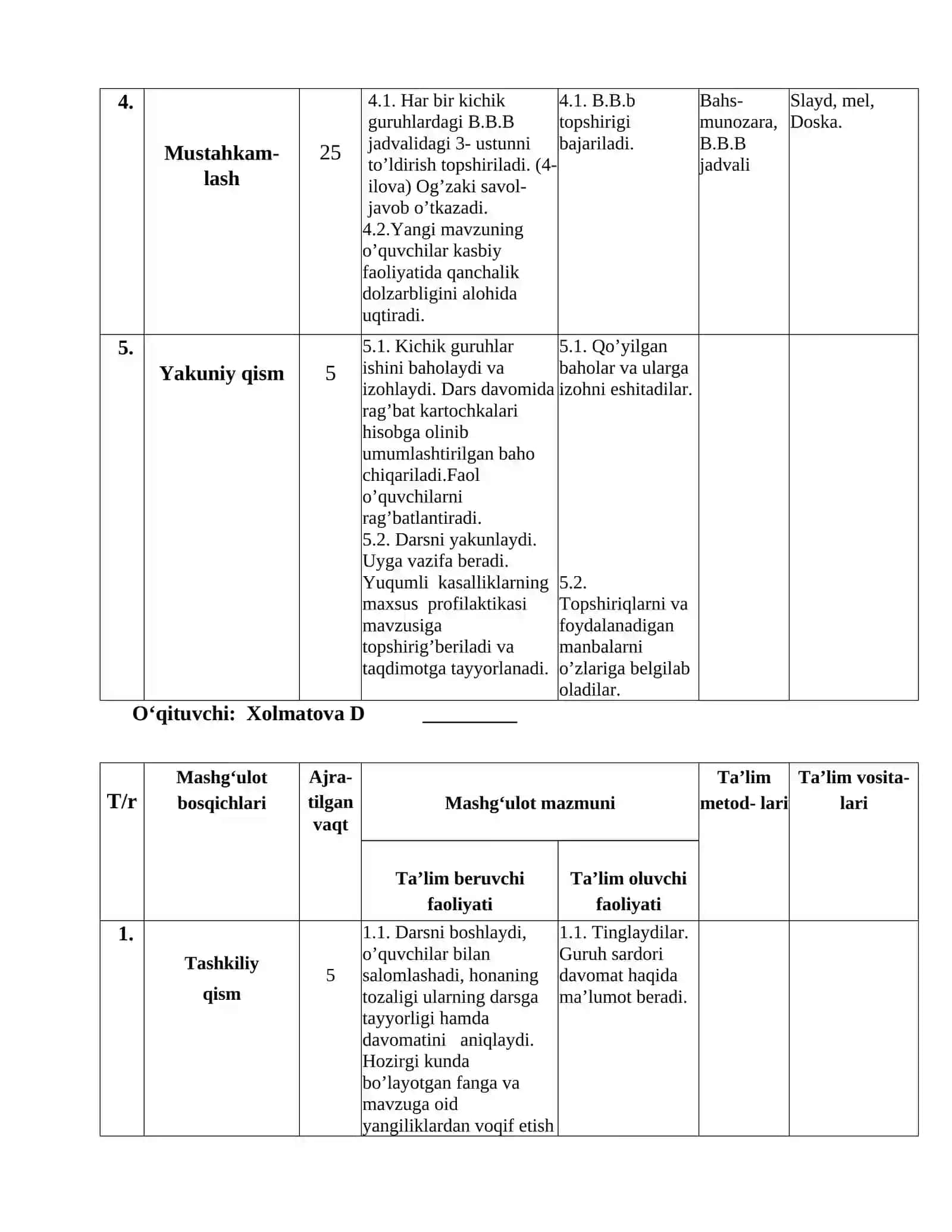 Yuqumli kasalliklarning maxsus profilaktikasi 4