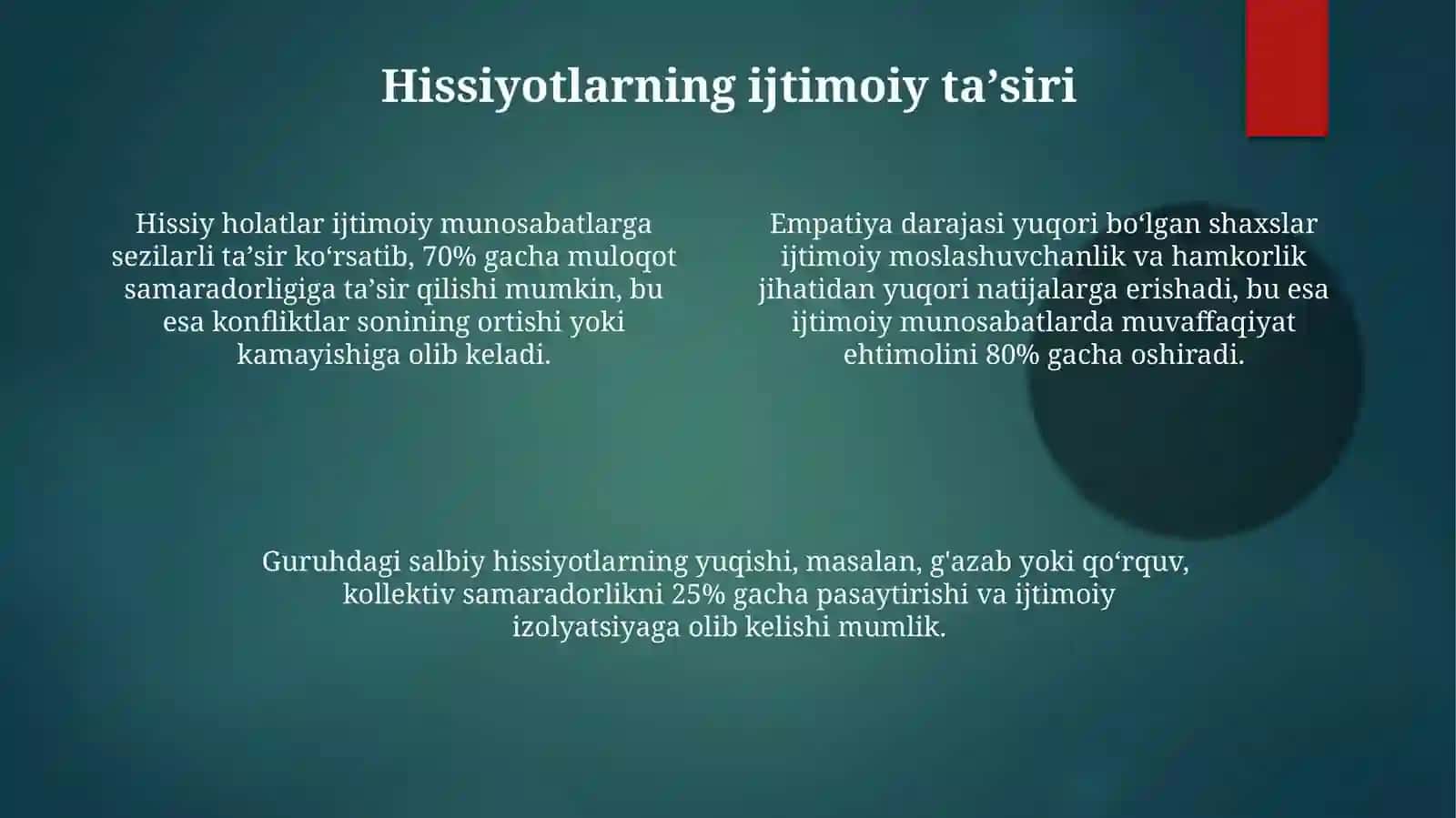 Shaxsning hissiy emotsional holatlari 4