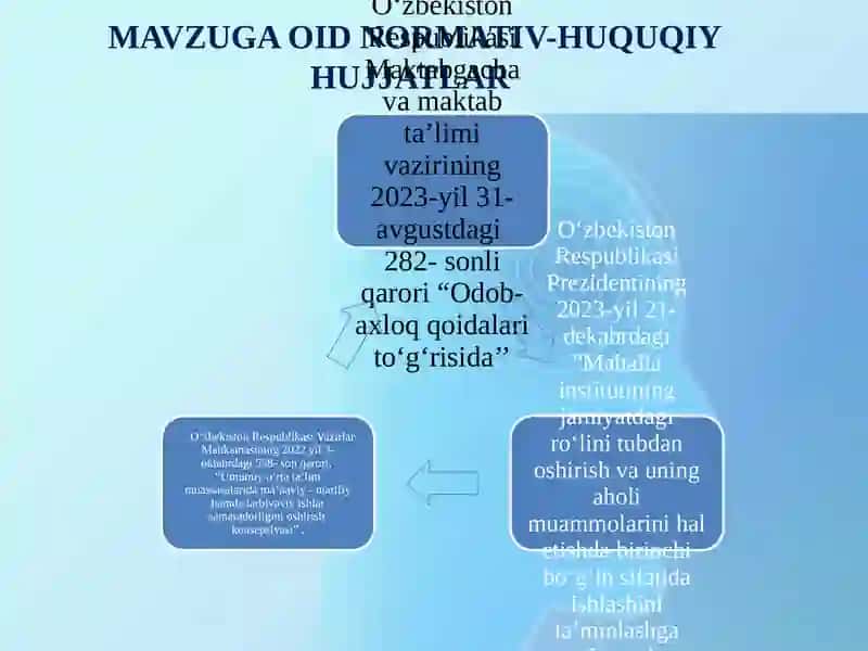 O‘SMIR YOSHDAGI O‘QUVCHILAR BILAN ISHLASH SAMARADORLIGINI OSHIRISH 4