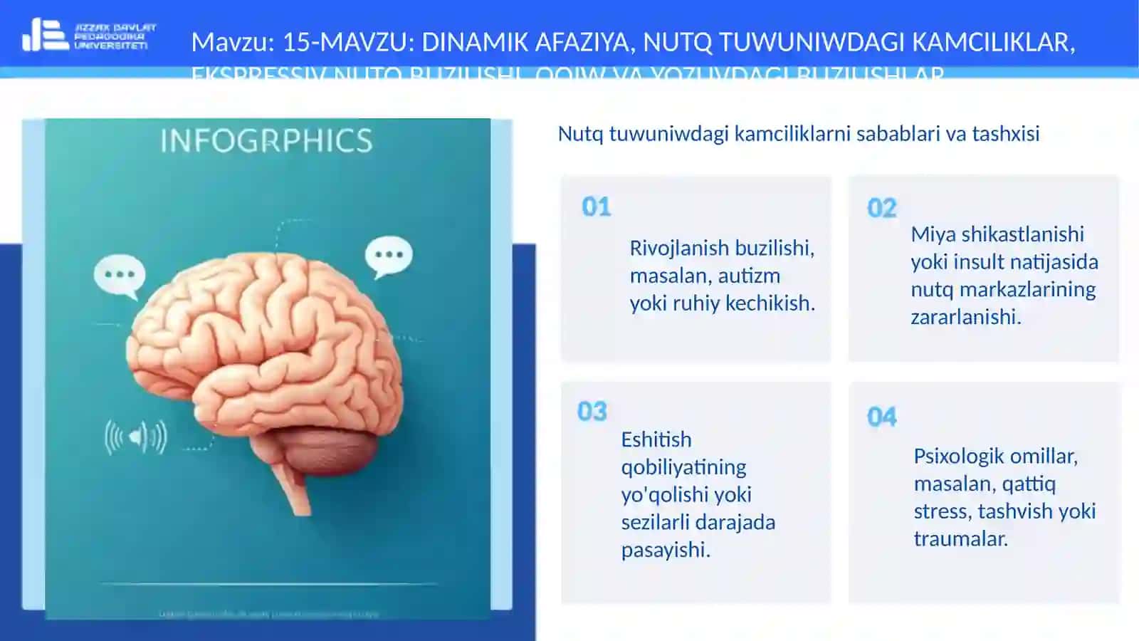 DINAMIK AFAZIYANING KLINIK BELGILARI VA TURLARI 4