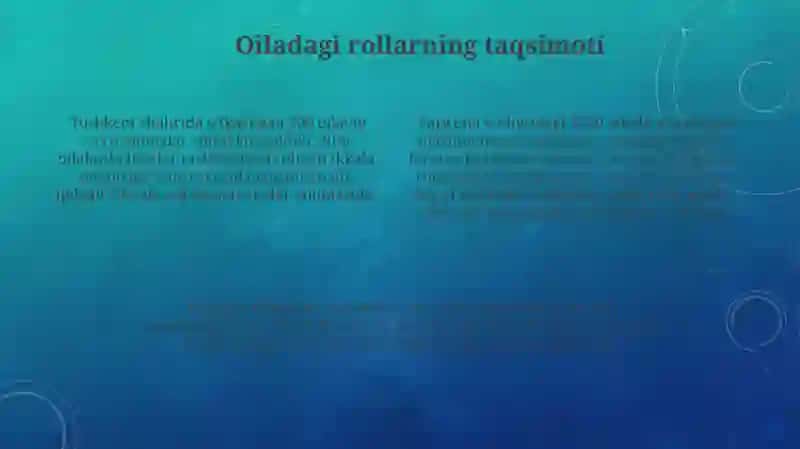 Oiladagi rollar taqsimoti va rolli tuzilish bunga 4