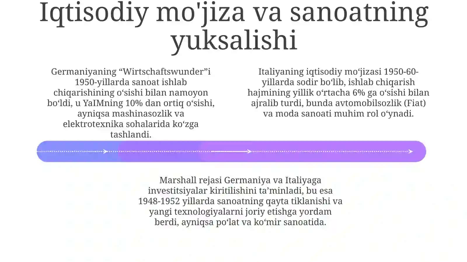 Urushdan keyingi tiklanish: Marshall rejasi va iqtisodiy mo‘jiza 4