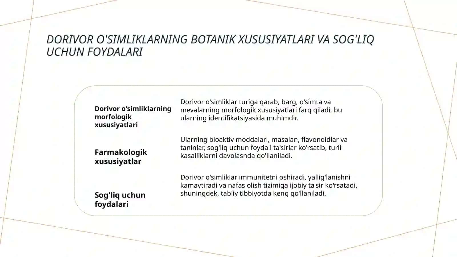 O'zbekistonda introduksiya qilingan dorivor daraxt va butalar turlari 4