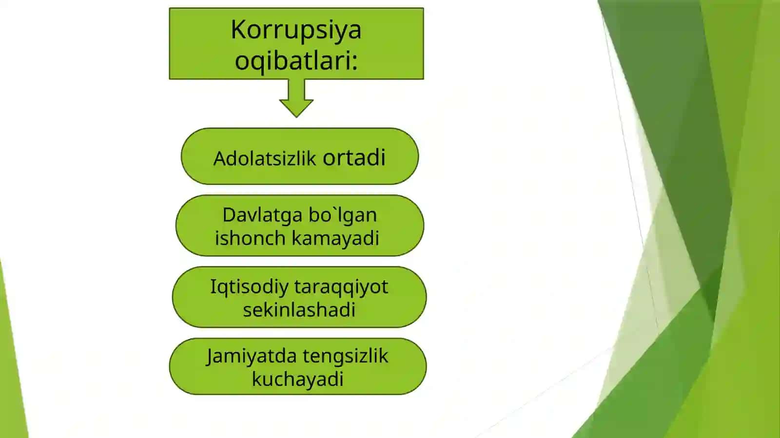 9-dekabr – Xalqaro korrupsiyaga qarshi kurash 4