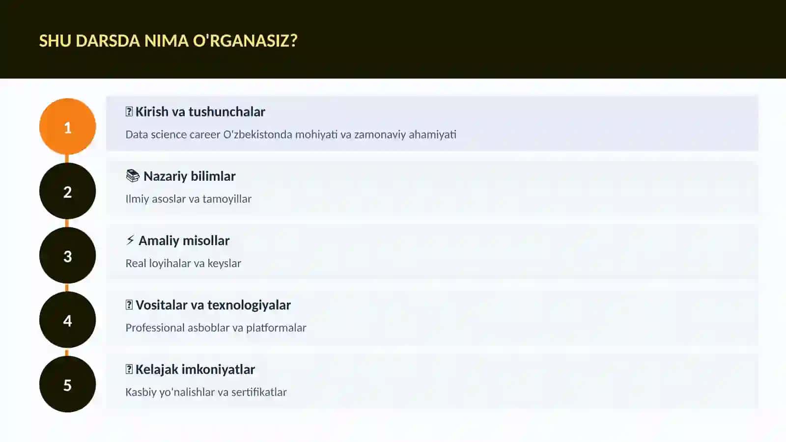 Data science career O'zbekistonda 4