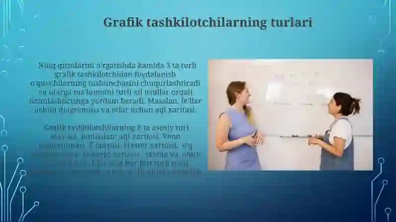 Fel soʻz turkumini oʻtishda grafik organazerlardan foydalanish 4