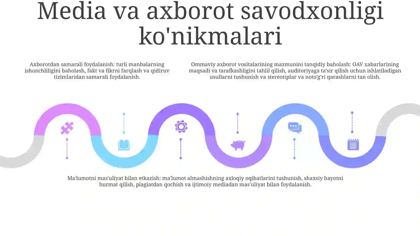 TaʼLimda Media Va Axborot Savodxonligi 4