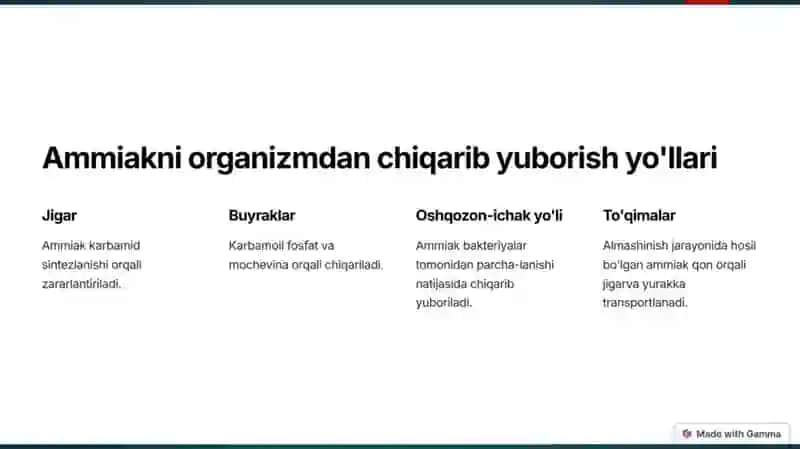 Biokimyo fanidan MUSTAQIL ISHI 4