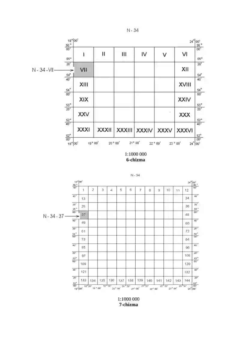 Topografik kartalar 4