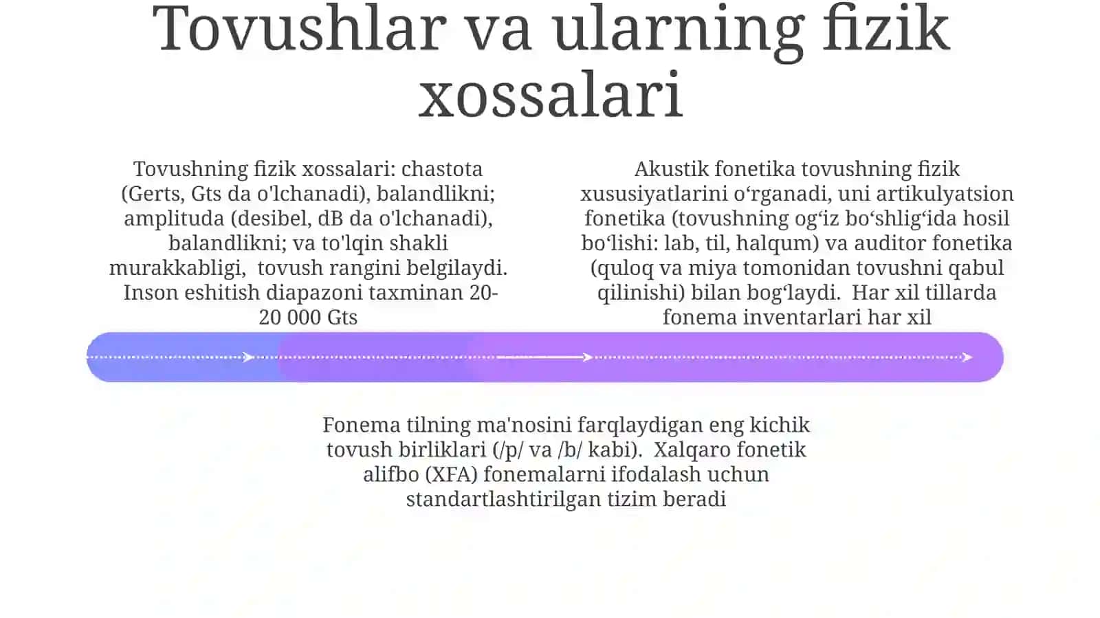 Tilning qurilish bloklari: Fonemalar 4
