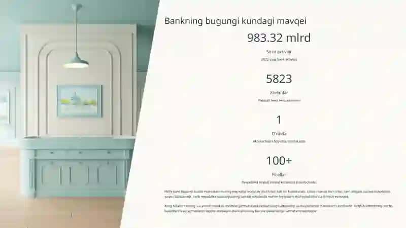 OʻzbekistonMilliybanki 4