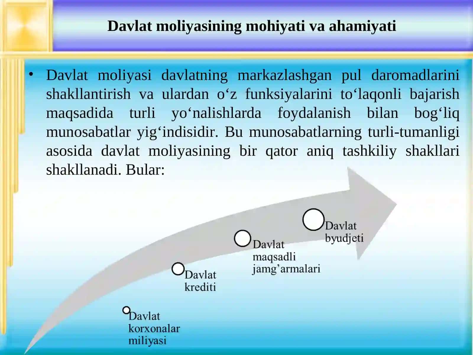 DAVLAT MOLIYASINING MOHIYATI VA AHAMIYATI 4
