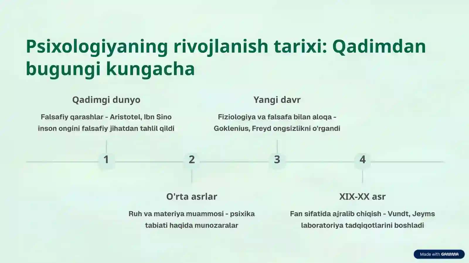 Psixologiya fanining predmeti va rivojlanish tarixi sohalari va  tadqiqot metodlari mavzusida tayyor taqdimot 4