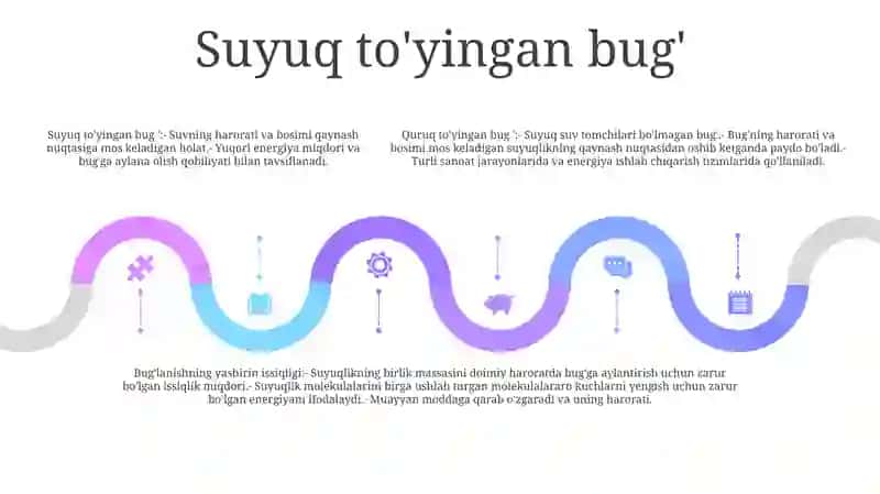 Suyuqlik Va Quruq To'yingan Bug'ning Asosiy Parametrlari 4