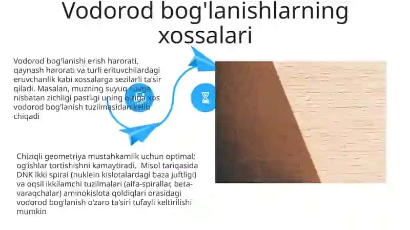 Vodorod bog'lanish 4