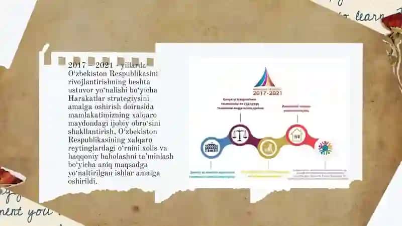 Yangi òzbekiston ijtimoiy siyosiy,iqtisodiy va madaniy hayotida ròy berayotgan òzgarishlarni xalqaro reytingi va indekislarida aks etishi 4
