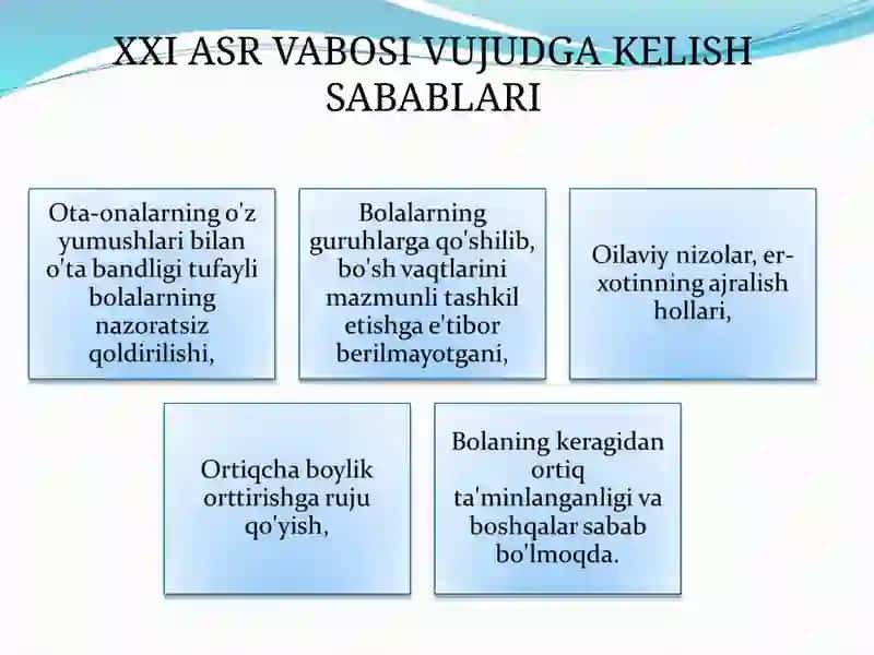 Giyoxvandlik va uning zararli oqibatlari 4