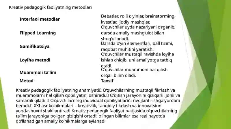 Kreativkompentatsiya 4