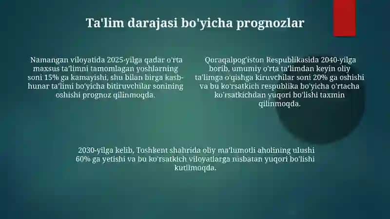BMTning demografik bashoratlari 4