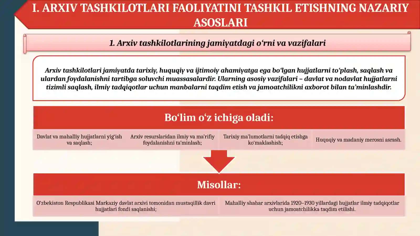 ARXIV TASHKILOTLARI FAOLIYATINI TASHKIL QILISH VA XODIMLAR BILAN ISHLASH 4