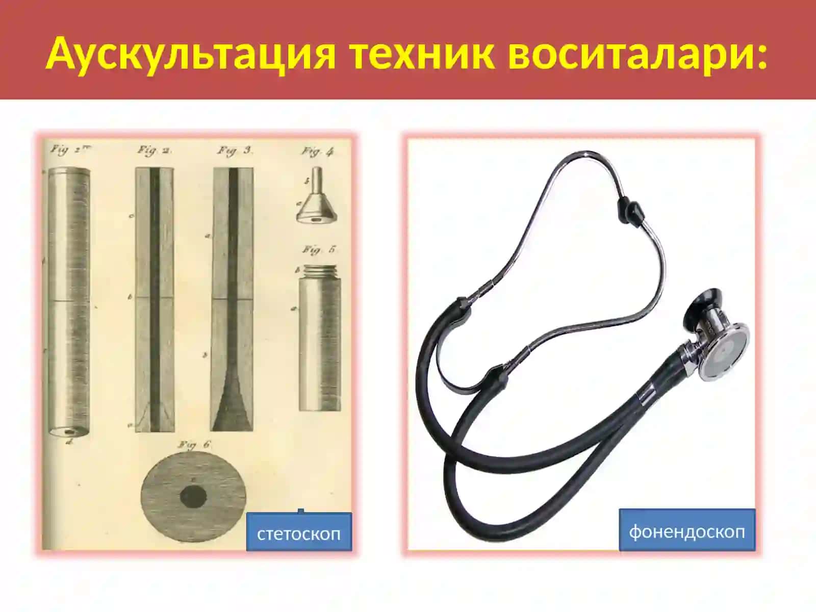 Тема №3Упка аускультацияси. Нафас тизими беморларини функционал ва инструментал текшириш 4