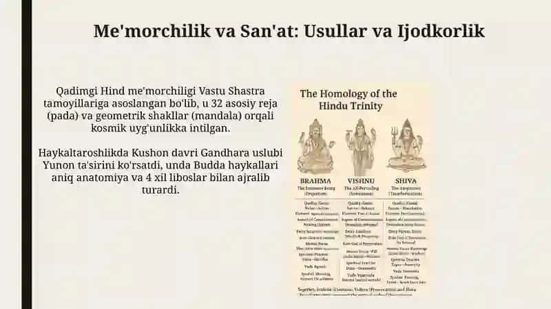 Qadimgi Hindiston: Tarix, Madaniyat va San'at 4