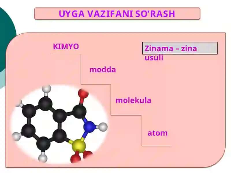 Dastlabki kimyoviy tushunchalar va fanning rivojlanish tarixi 4