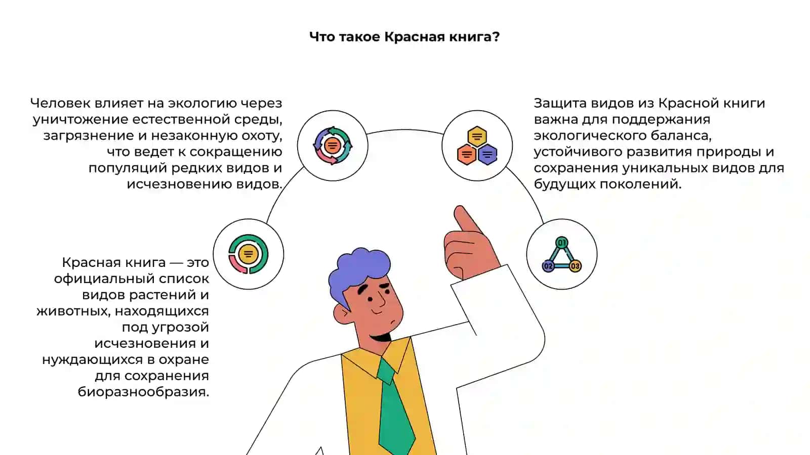 Экология и человек. Красная книга 4