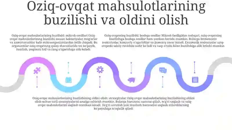 Oziq Ovqat Xavfsizligimi Ilmiy Nazariya Asoslari 4