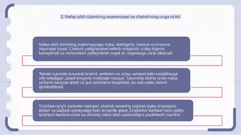 Chekishning nafas a'zolariga salbiy ta'siri 4