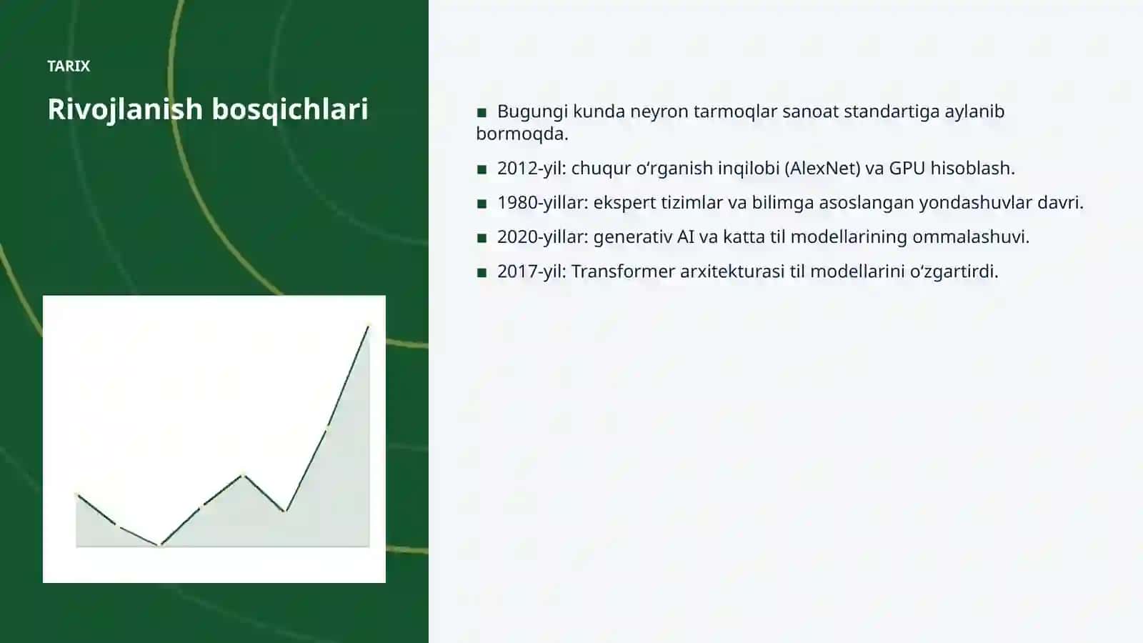 Sunʼiy neyron tarmoqlar va jurnalistika: integratsiya qo'llanmasi 4