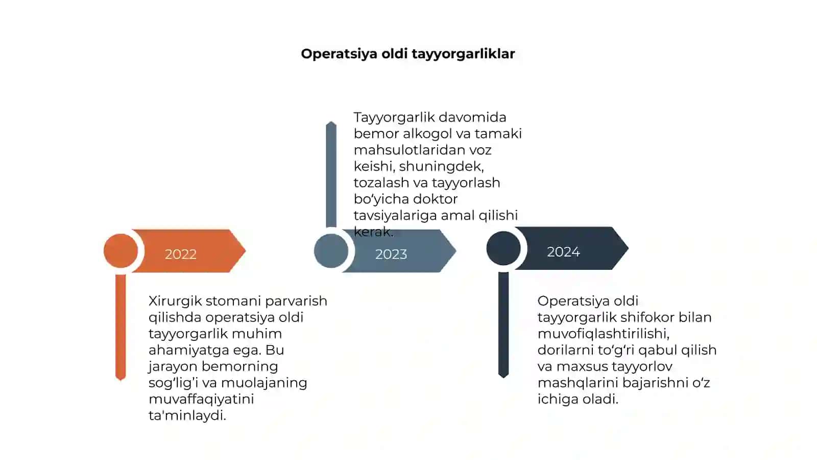 Xirurgik stomani parvarish qilish 4