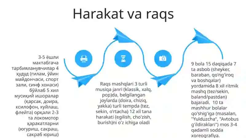 Maktabgacha yoshdagi bolalarning musiqaviy faoliyati mazmuni 4
