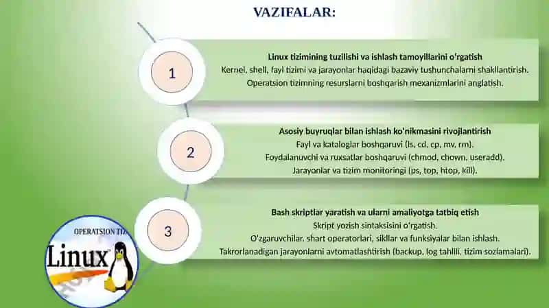 Linux Operatsion Tizimi 4