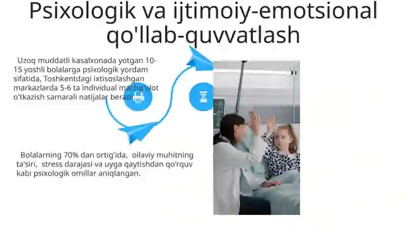 Uzoq davolanuvchi maktab o‘quvchilarini samarali ta‘lim olishning asosiy shartlari 4