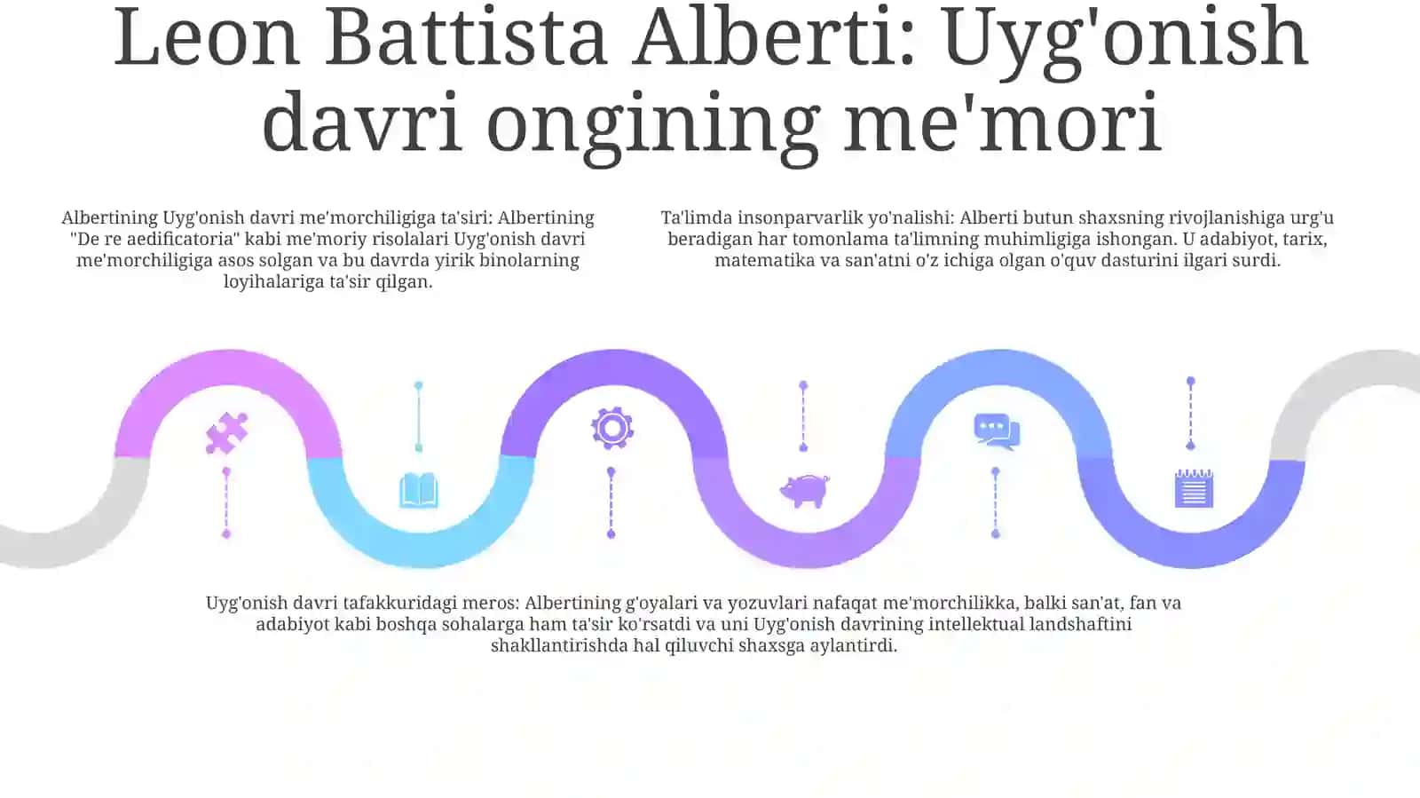 Garb Uygonish Davri Pedagogikasi Namoyondalarining Didaktik Goyalari 4