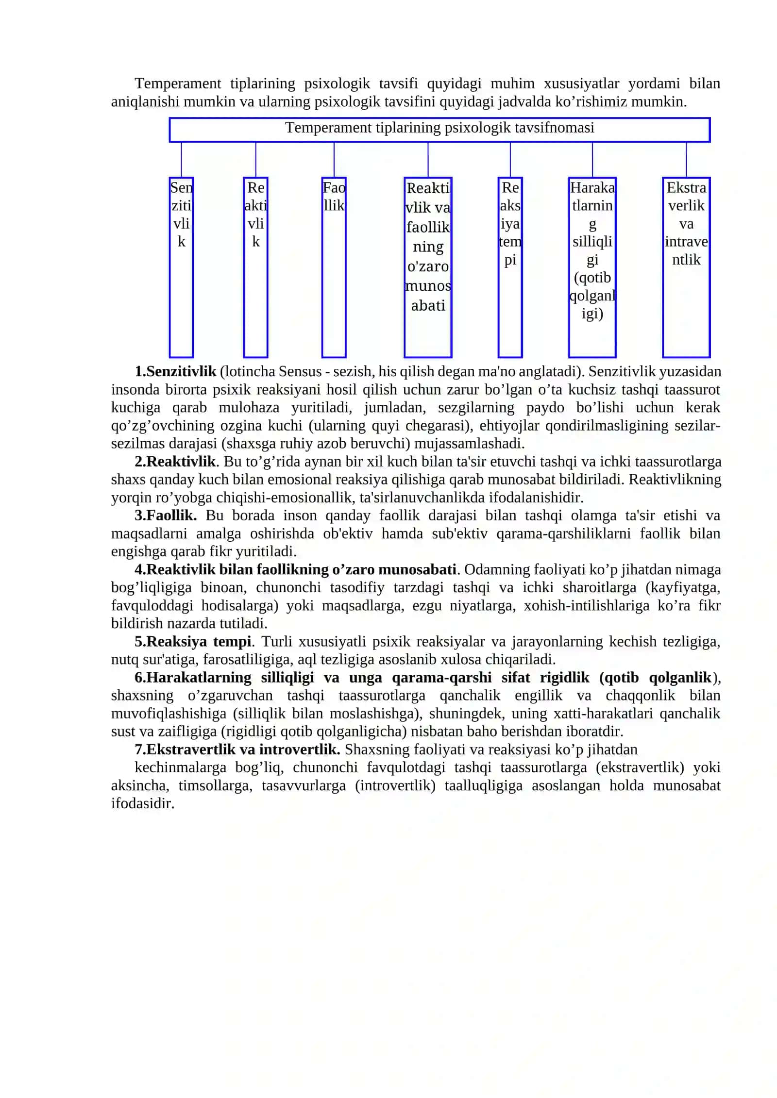 Shaxsning individual xususiyatlari. Temperament 4