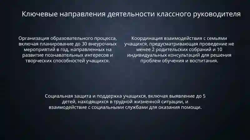 Классный руководитель: координатор школы, семьи и общества 4