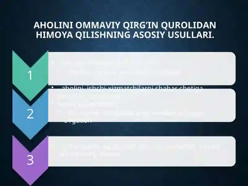 FAVQULOTDA VAZIYATDA AHOLINI HIMOYA QILISH.JAMOA HIMOYA VOSITALARI 4